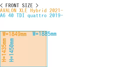 #AVALON XLE Hybrid 2021- + A6 40 TDI quattro 2019-